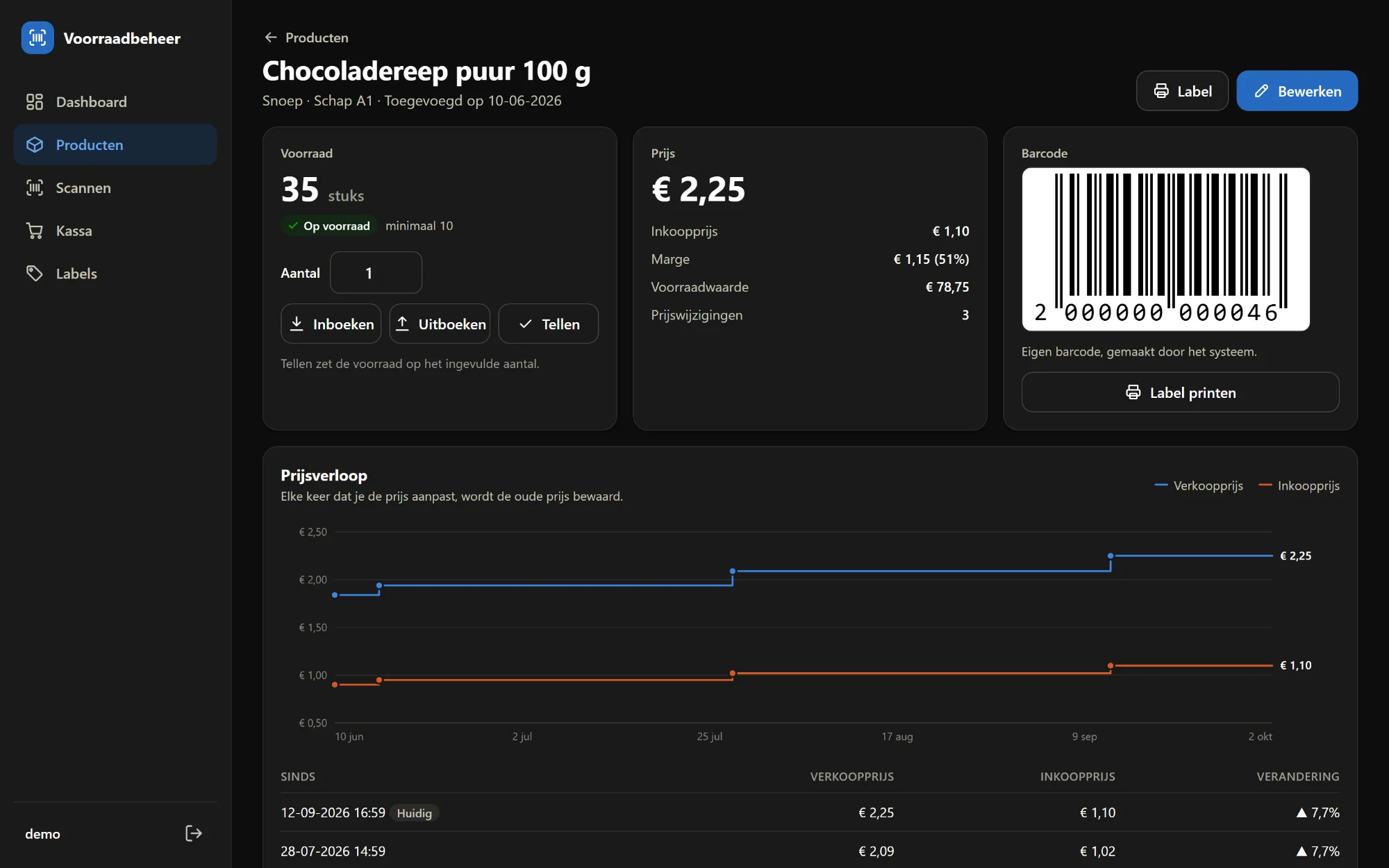 Productpagina met prijsverloop, marge en de eigen barcode.